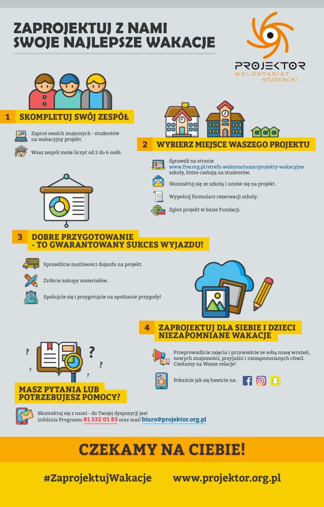 Projektor-infografika_wakacje_dla_studenta